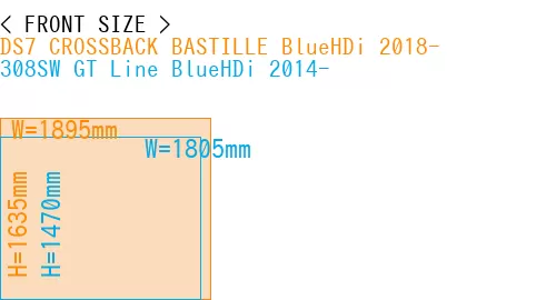 #DS7 CROSSBACK BASTILLE BlueHDi 2018- + 308SW GT Line BlueHDi 2014-